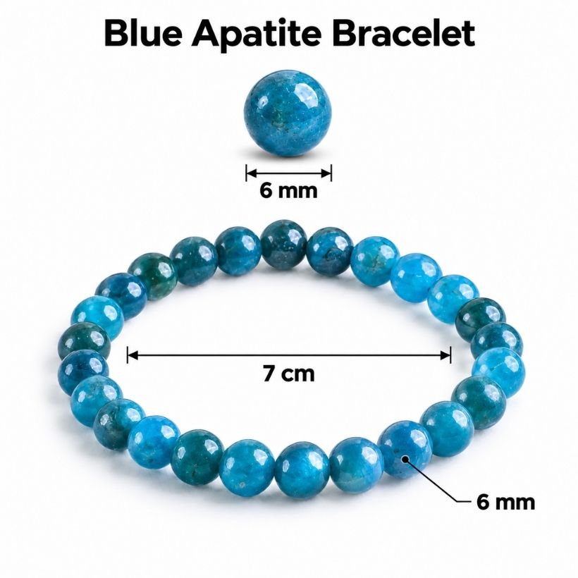 Blue Apatite Bracelet (2) blue apatite bracelet