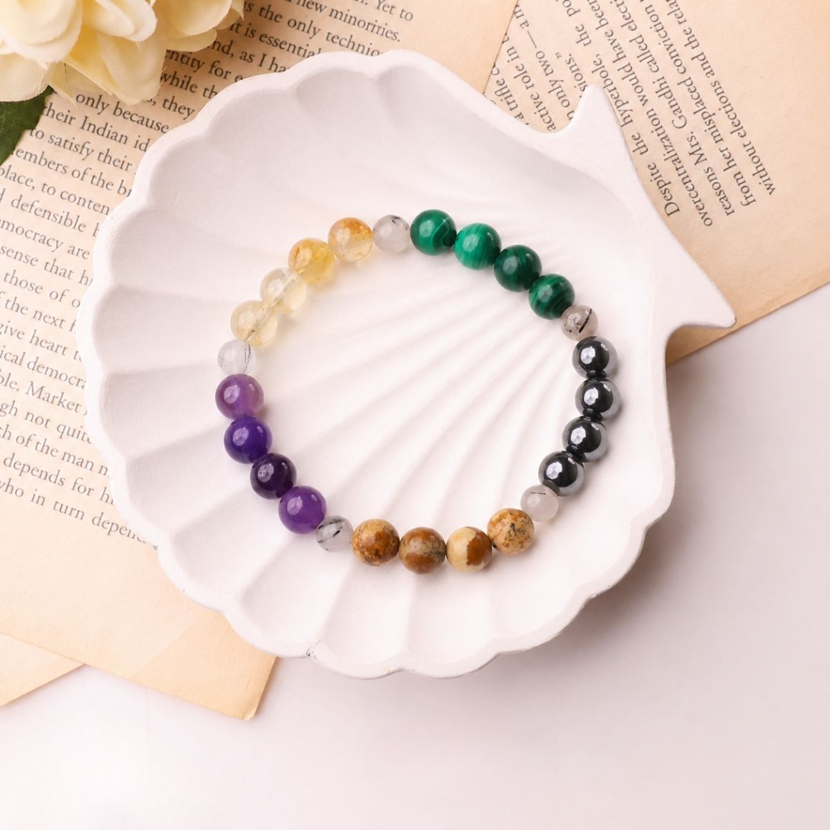 Fear Anxiety Bracelet-Shubhanjali Store (2) fear and anxiety bracelet