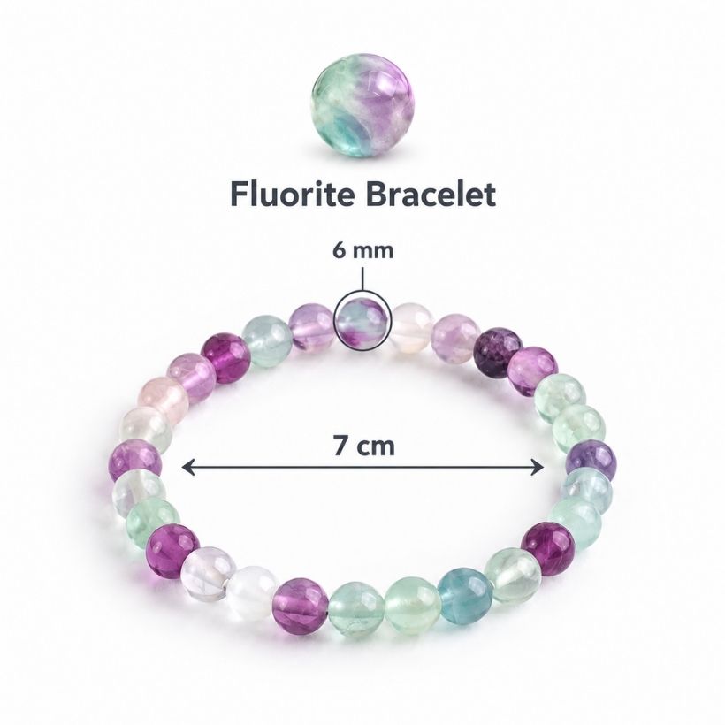 Fluorite Round Beads Bracelet (1) fluorite round beads bracelet