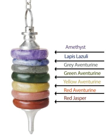 Shop 7 Chakra Disk Pendulum with Silver Plated Chain, 7 Chakra Button Pendulum Dowsing Energy Balancing Faceted
