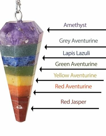 Shop 7 Chakra Point Pendulum with Chain