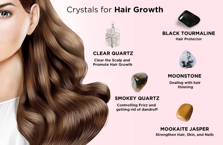 Crystals for Hair Growth