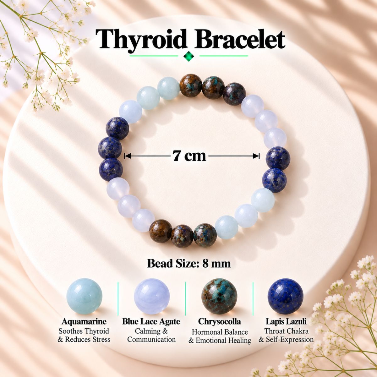 Thyroid Bracelet thyroid bracelet
