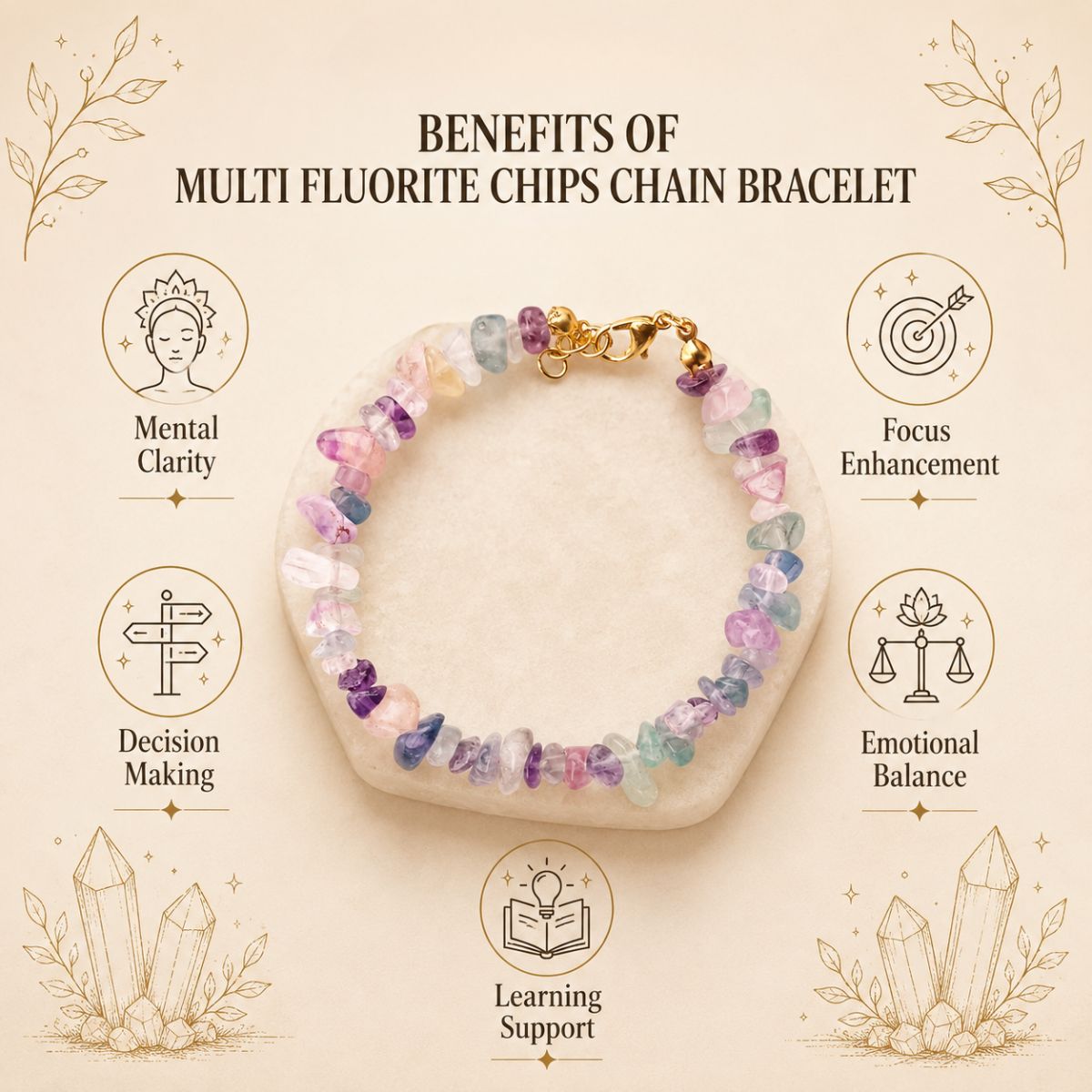 Multi Fluorite Chips Chain Bracelet multi fluorite chips chain bracelet