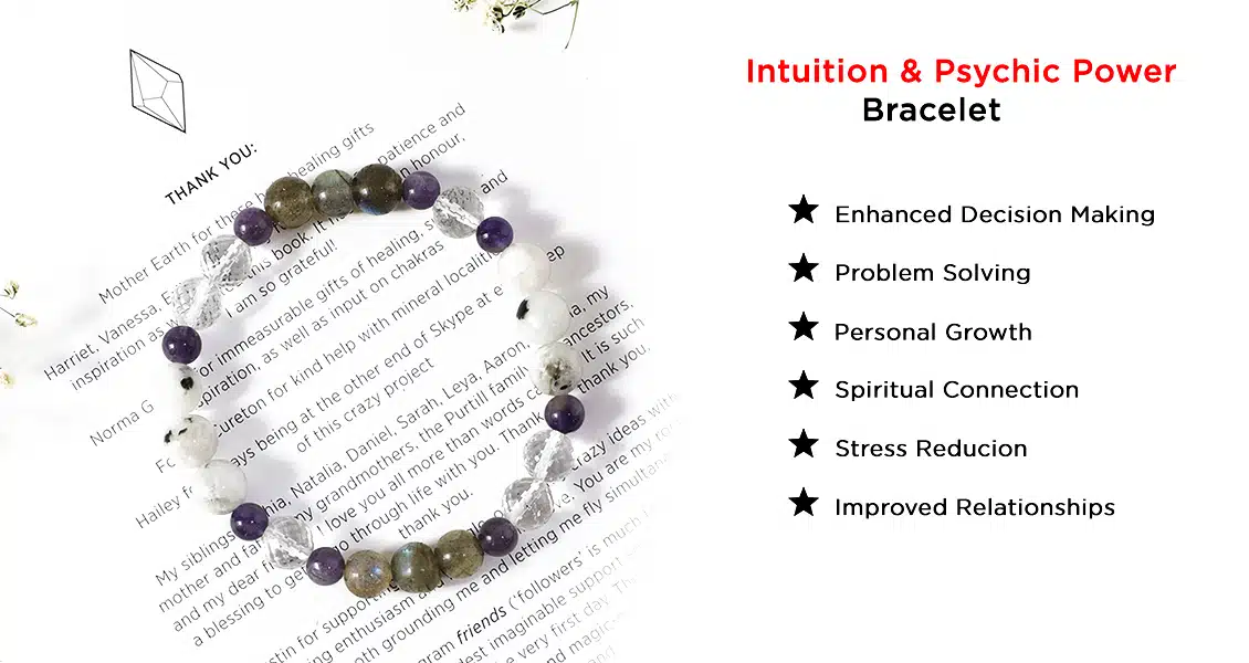 Shop Intuition & Psychic Power Customized Stone Bracelet