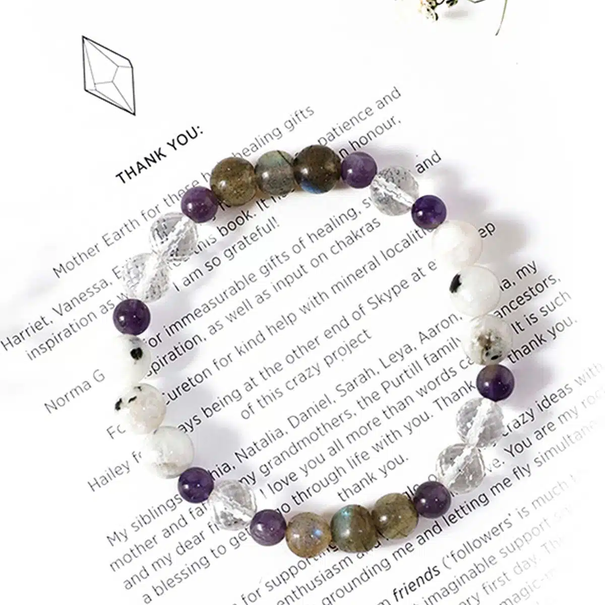 Shubhanjali-Intuition & Psychic Power Bracelet_1