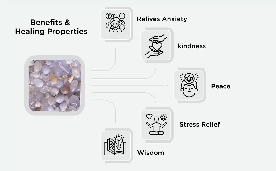 Shop Natural Blue Lace Agate Pebble Chips Stone