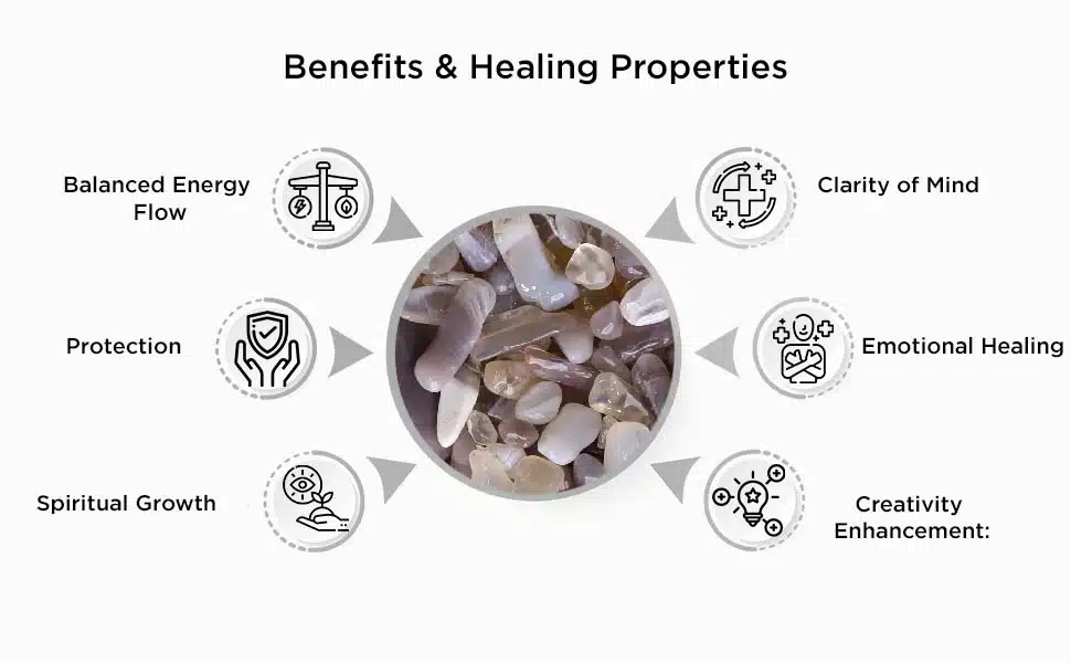 Shop Natural Botswana Agate Chips Pebble Stone