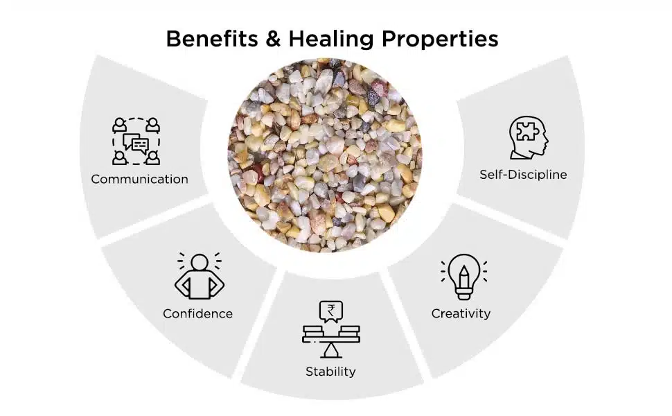 Shop Natural Crazy Lace Agate Chips Pebble Stone