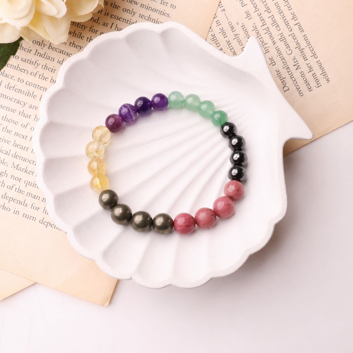 Health and Wealth Bracelet-Shubhanjali Store (3) health and wealth bracelet