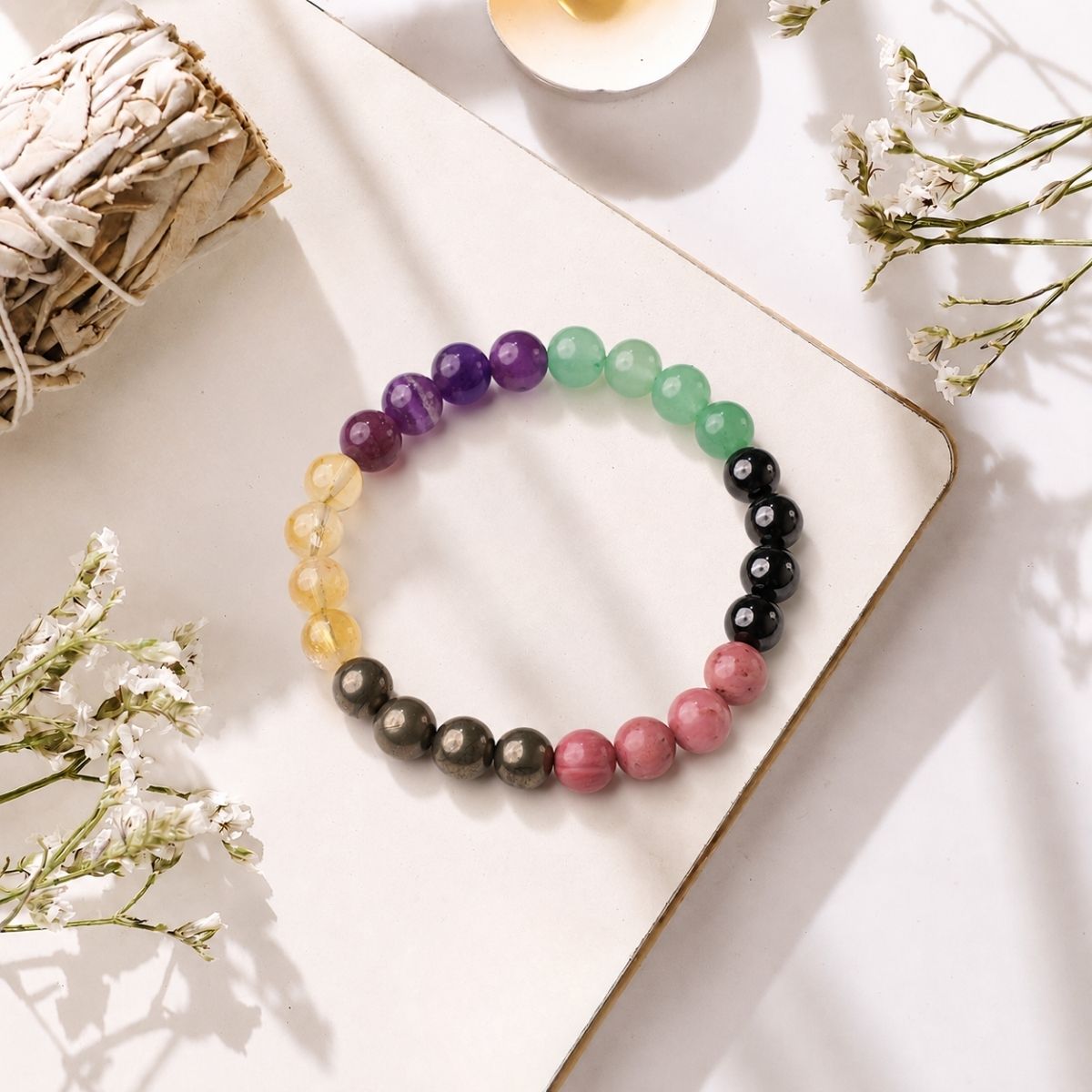 Health and Wealth Bracelet-Shubhanjali Store (4) health and wealth bracelet