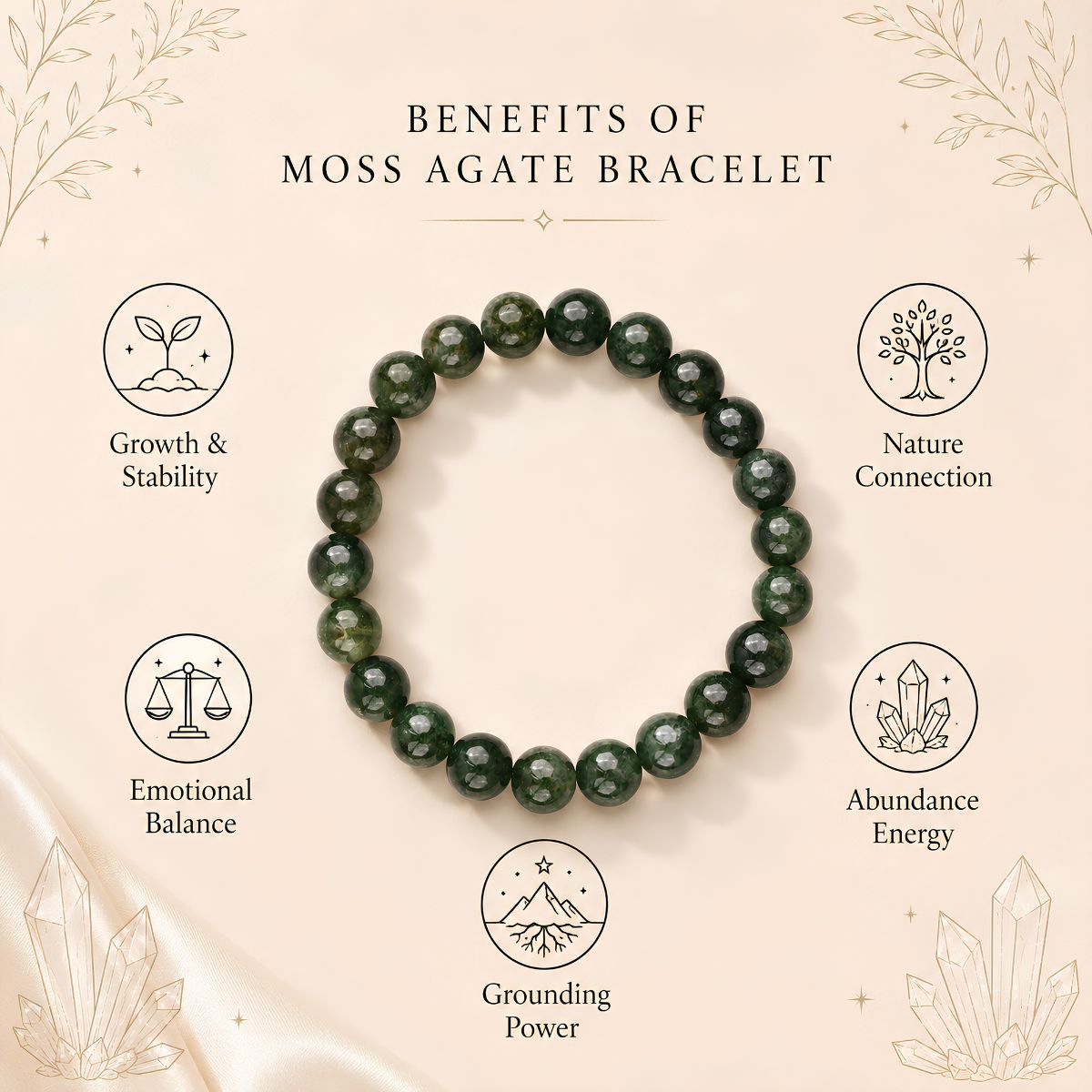 Moss Agate Bracelet HQ moss agate bracelet hq