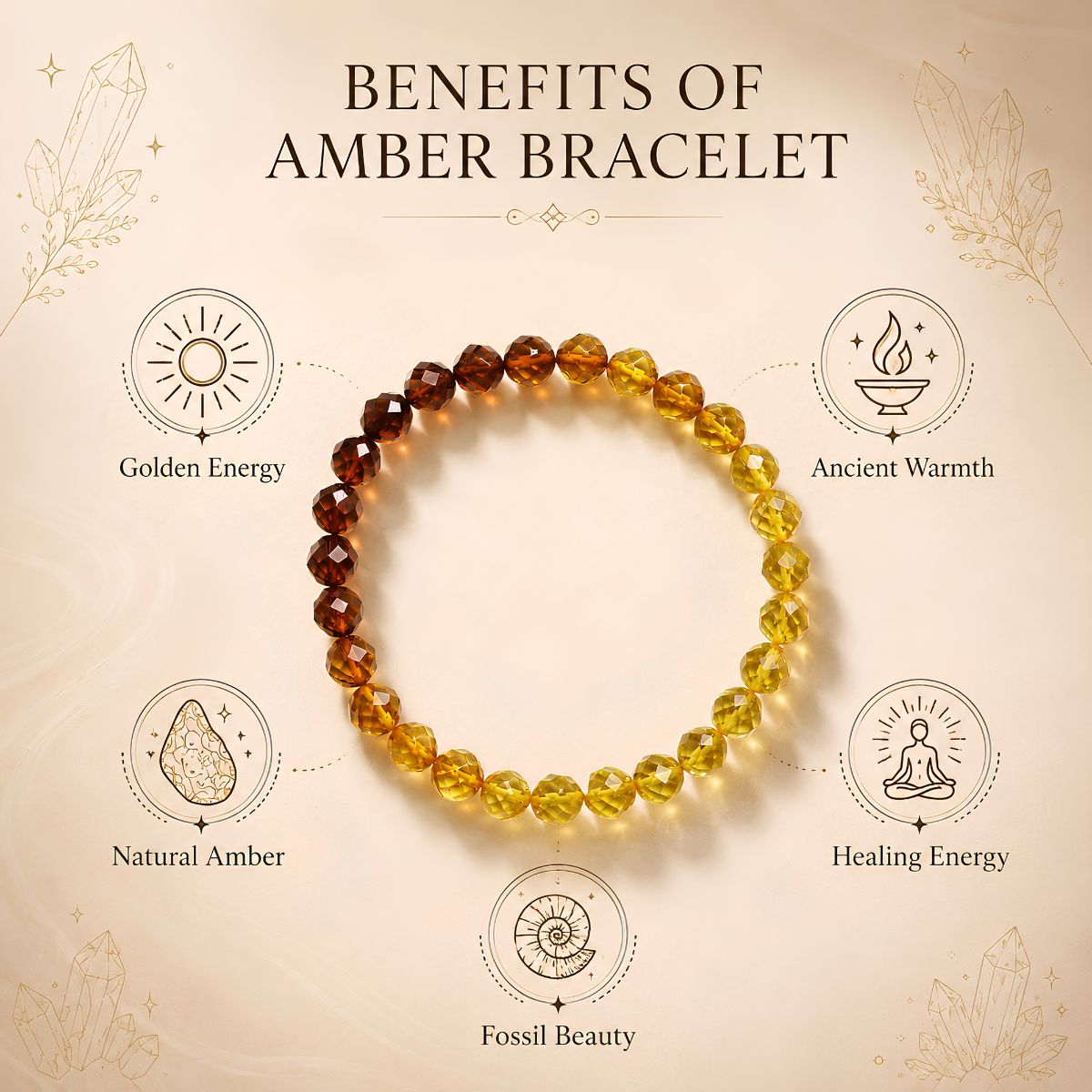 Untitled design (10) amber round faceted bracelet