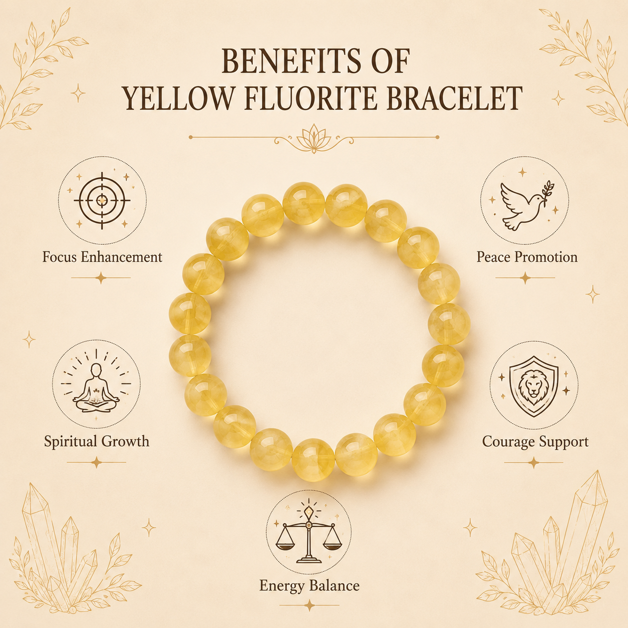 Yellow Fluorite Bracelet yellow fluorite bracelet