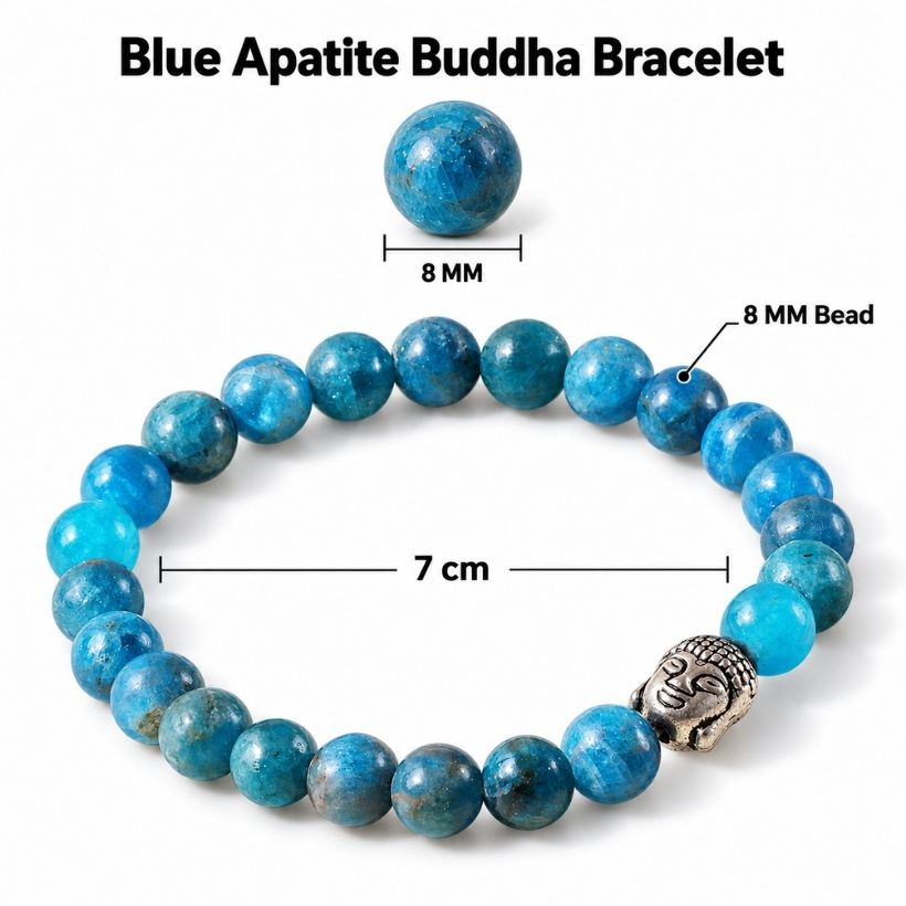 Blue Apatite Buddha Bracelet 8 mm blue apatite buddha bracelet 8 mm