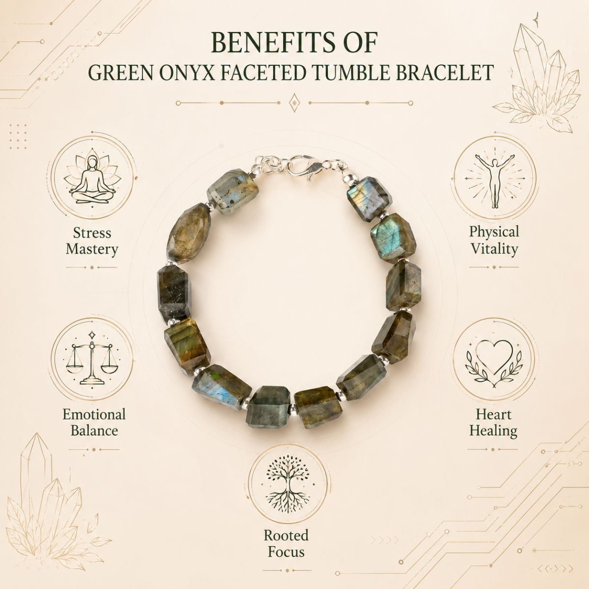 Labradorite Faceted Tumble Bracelet labradorite faceted tumble bracelet