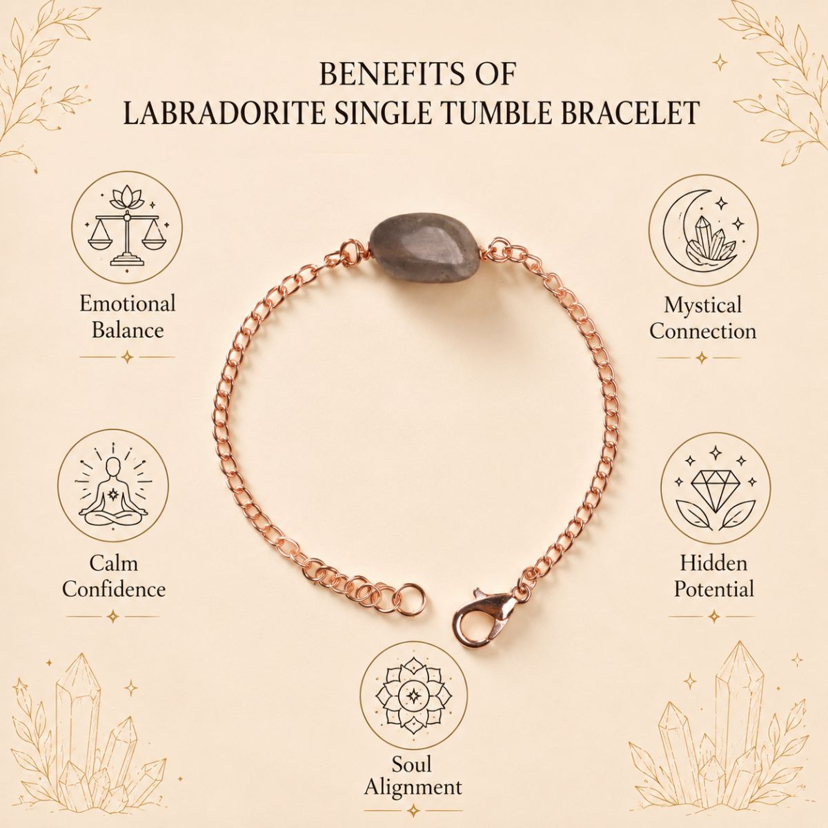 Labradorite Single Tumble Bracelet labradorite single tumble bracelet