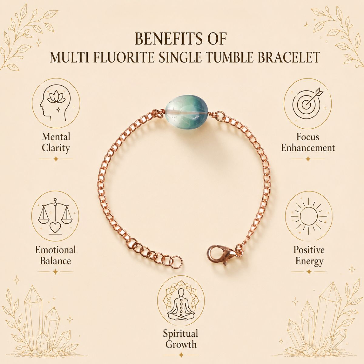 Multi Fluorite Single Tumble Bracelet multi fluorite single tumble bracelet